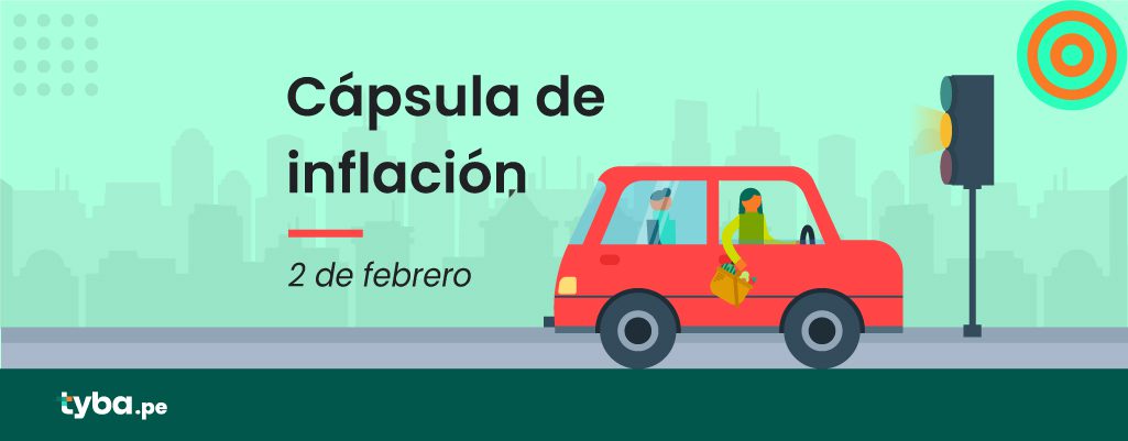 Cápsula de inflación tyba