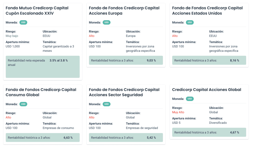 Así se ven algunos de los fondos mutuos